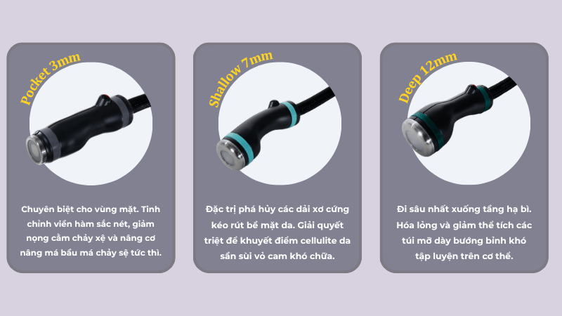 Onda PRO là gì? Giải mã công nghệ Onda Coolwaves giảm mỡ không xâm lấn từ DEKA 17 Onda-PRO-la-gi-16