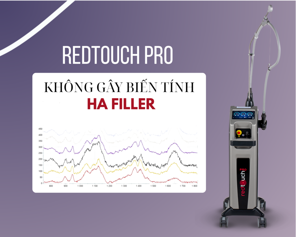Redtouch Pro - Công nghệ trẻ hóa da không gây biến tính HA Filler