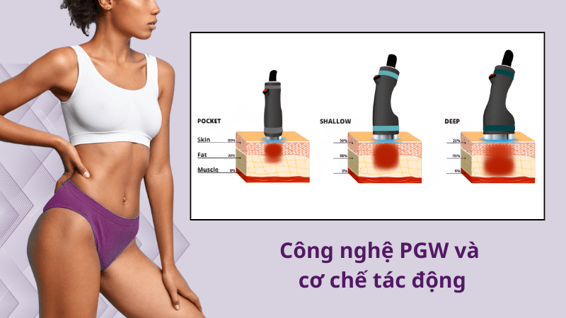 Hé lộ 10+ cách giảm mỡ bụng khoa học không thể bỏ qua 20 cach-giam-mo-bung-hieu-qua – 19